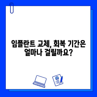 임플란트 교체 수술| 과정, 기간, 그리고 주의 사항 | 임플란트 재수술, 임플란트 실패, 임플란트 수명