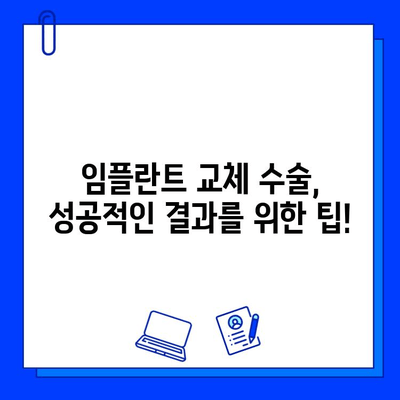 임플란트 교체 수술| 과정, 기간, 그리고 주의 사항 | 임플란트 재수술, 임플란트 실패, 임플란트 수명