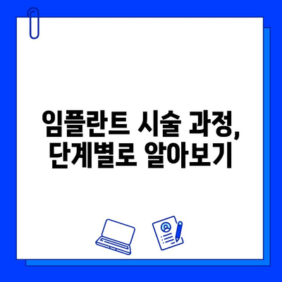 임플란트 시술 기간, 왜 사람마다 다를까요? | 임플란트, 시술 기간, 개인차, 영향 요인, 주의 사항