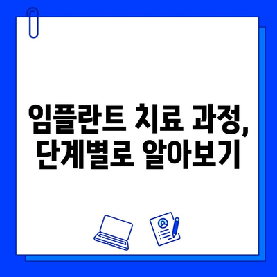 임플란트 치료 기간, 궁금한 모든 것을 파헤쳐 보세요! | 임플란트, 치료 기간, 종류, 비용, 과정