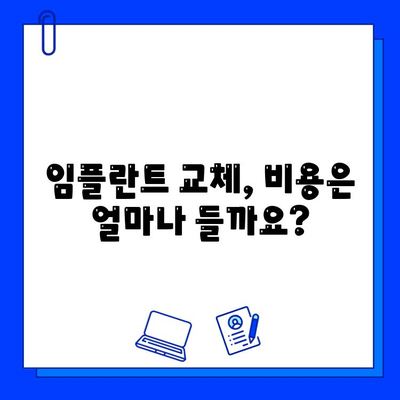 임플란트 교체, 꼭 필요할까요? | 임플란트 수명, 교체 시기, 비용, 주의사항