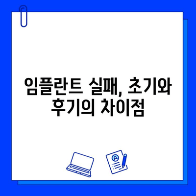 임플란트 실패, 초기와 후기는 다르다? 원인과 차이점 완벽 분석 | 임플란트 실패 원인, 임플란트 성공률, 임플란트 관리