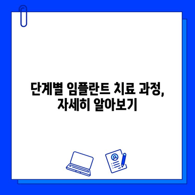 임플란트 치료 기간, 궁금한 모든 것! | 임플란트 기간, 치료 과정, 비용, 주의사항