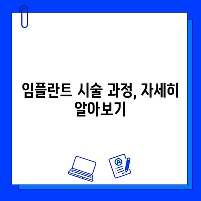 임플란트 통증 걱정, 보험 적용까지! 궁금한 모든 것 | 임플란트, 시술, 비용, 보험, 통증, 치과