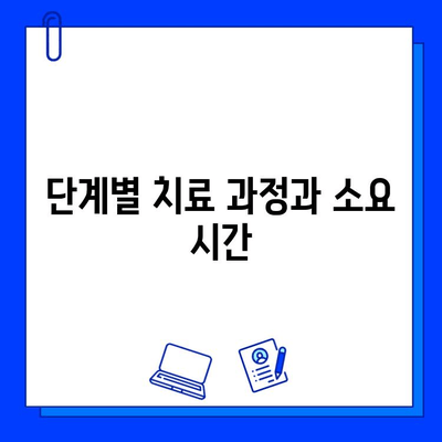 임플란트 치료 기간, 과정별로 얼마나 걸릴까요? | 임플란트 종류, 치료 단계, 기간 팁