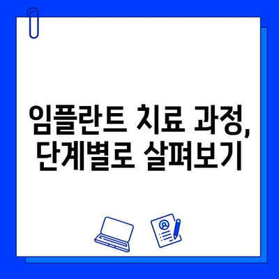 전체 임플란트 치료 기간, 사례별로 꼼꼼히 알아보기 | 임플란트 기간, 치료 과정, 비용, 주의 사항