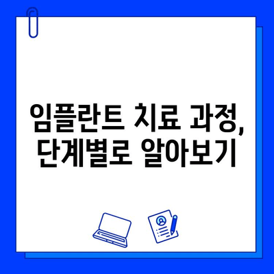 임플란트 치료 기간, 궁금증 해결! | 임플란트, 치료 기간, 과정, 비용, 주의사항