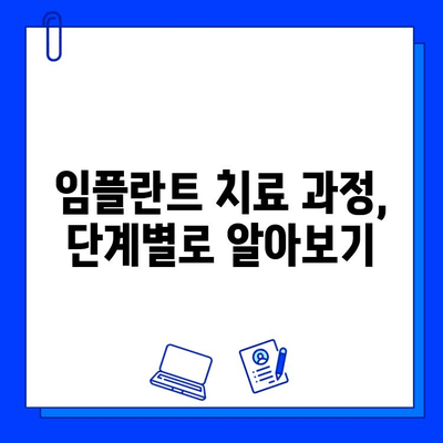 임플란트 치료 기간, 궁금한 모든 것을 알려드립니다! | 임플란트, 치료 기간, 비용, 과정, 주의사항