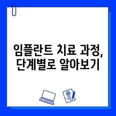 발치 후 임플란트| 치료 기간 & 과정 상세 가이드 | 임플란트, 치료, 기간, 과정, 비용