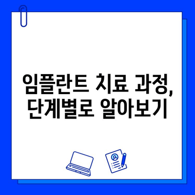 구래동 치과 전문의가 알려주는 임플란트 치료 기간| 궁금한 모든 것 | 임플란트, 치료 기간, 구래동 치과, 가격, 과정