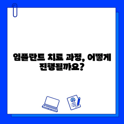 임플란트 치료 고민, 이제 그만! | 임플란트 종류, 장단점, 비용, 성공률, 치료 과정, 주의사항, 서울/경기 지역 추천 병원 정보