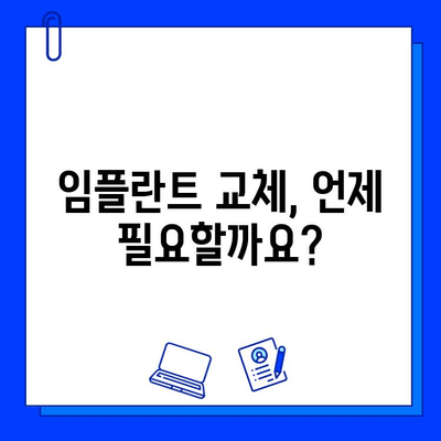 임플란트 교체의 필요성| 침식과 골 손실로 인한 문제점 및 해결 방안 | 임플란트 수명, 재식립, 치료