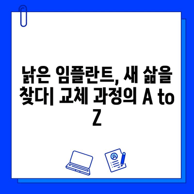 임플란트 교체| 그래프트와 보철물의 완벽한 조화 | 임플란트 재수술, 뼈이식, 보철, 치과