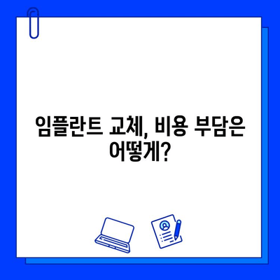 임플란트 교체 고민, 심리적 요인과 합리적인 결정 | 임플란트 수명, 재수술, 비용 고려