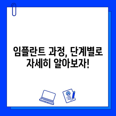 임플란트 치료 기간| 궁금증 해결! |  임플란트, 치료 기간, 비용, 과정, 주의사항, 성공률