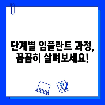 전체 임플란트 기간, 이제 궁금증을 해결하세요! | 임플란트 기간, 단계별 설명, 주의사항