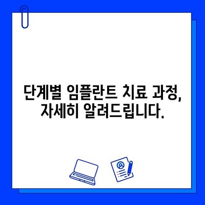 전체 임플란트 치료 기간, 망설이지 마세요! | 임플란트 기간, 비용, 치료 과정, 성공적인 임플란트