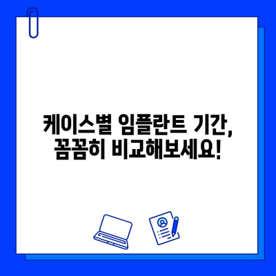 전제 임플란트, 얼마나 걸릴까? 사례별 기간 비교 가이드 | 임플란트 기간, 전제 임플란트, 치료 기간, 사례 분석