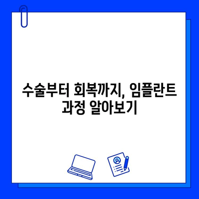 임플란트 기간, 이제 확실하게 알아보세요! | 임플란트 수술, 치유 기간, 주의사항, 성공적인 임플란트