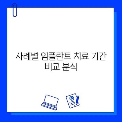 전체 임플란트 치료 기간, 사례별로 알아보기 | 임플란트, 치료 기간, 사례 분석, 비용