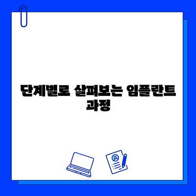 임플란트 치료 기간, 자세히 알아보세요 |  단계별 진행 과정, 기간 단축 팁, 주의 사항