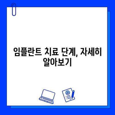 임플란트 치료 기간, 궁금증 해소! |  기간, 단계, 주의사항, 비용까지 한번에 확인