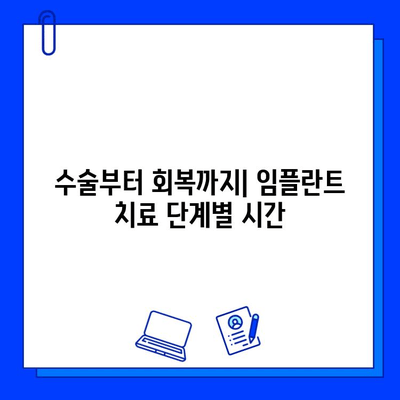 구래동 치과 임플란트 기간| 개인별 차이와 영향 요인 | 임플란트 수술, 치료 기간, 회복 기간