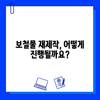 임플란트 실패 후 보철물 재건| 어려움과 해결 방안 | 임플란트 재수술, 보철물 재제작, 실패 원인 분석