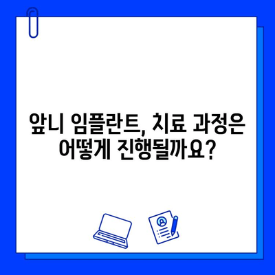 앞니 임플란트, 치료 기간과 실제 후기는? | 앞니 임플란트, 치료 과정, 비용, 장점, 주의사항