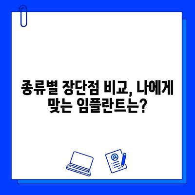 임플란트 고민? 꼭 체크해야 할 5가지 필수 정보 | 임플란트, 치과, 비용, 종류, 주의사항