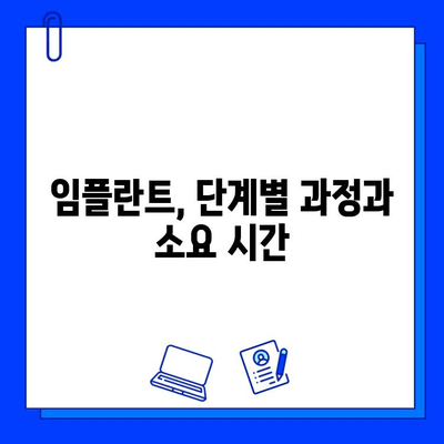 임플란트 기간, 얼마나 걸릴까요? |  단계별 상세 설명 및 주의사항