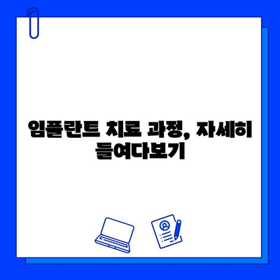 전체 임플란트 기간| 사례별 정리 & 성공적인 치료를 위한 가이드 | 임플란트 기간, 치료 과정, 사례 분석, 성공률