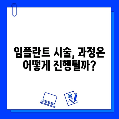 임플란트 시술, 계획부터 완료까지| 상세 가이드 & 주의사항 | 임플란트, 치과, 시술 과정, 비용, 관리