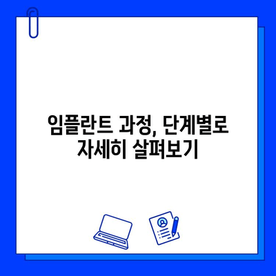 임플란트 치료 고민? 궁금한 점, 이제 해결하세요! | 임플란트 비용, 과정, 후기, 치과 추천