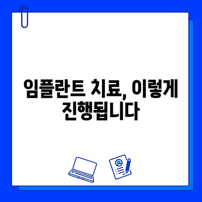 임플란트 치료 기간, 명확하게 알아보기 |  단계별 가이드, 비용, 주의사항