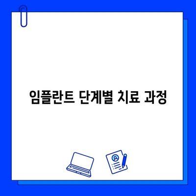 임플란트 기간, 얼마나 걸릴까요? | 임플란트, 치료 기간, 단계별 설명, 주의사항