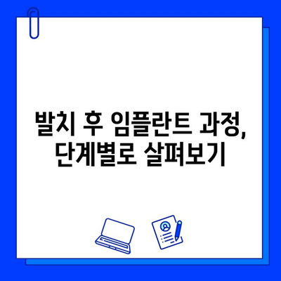 발치 후 임플란트| 기간, 과정, 그리고 주의사항 | 임플란트, 발치, 치과, 치료