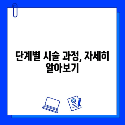 치과 임플란트 시술 과정| 단계별 설명과 주의 사항 | 임플란트, 치과, 시술, 과정, 주의