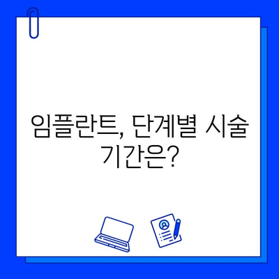 임플란트 시술 기간, 얼마나 걸릴까요? 보험 혜택까지 알아보세요! | 임플란트, 시술 기간, 보험, 혜택, 비용