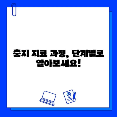 충치 치료, 이제 두렵지 않아요! 단계별 안내 & 환자를 위한 팁 | 충치 치료, 치과, 치료 과정, 치료 방법, 환자 정보