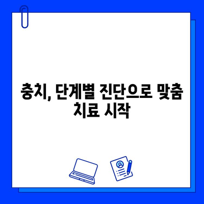 충치 진행 단계별 맞춤 치료 가이드 | 치아 건강, 치과 치료, 예방