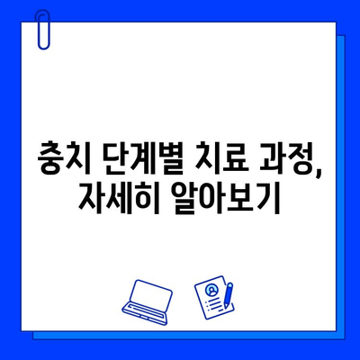 당산 치과 충치 치료 단계별 안내| 통증 없이 건강한 치아 되찾기 | 충치 치료, 치과 추천, 당산 치과