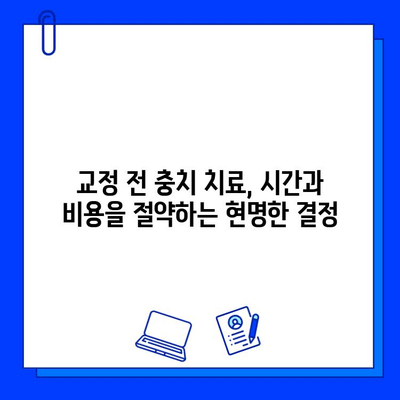 교정 치료 전, 꼭 필요한 충치 치료| 성공적인 교정을 위한 필수 단계 | 충치, 치료, 교정, 준비