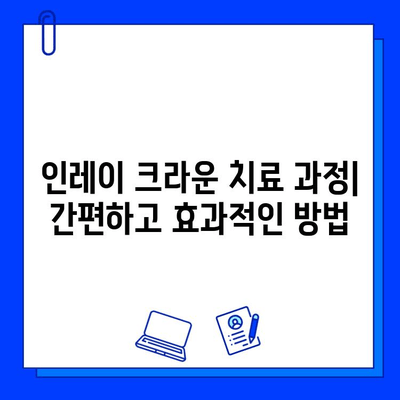 인레이 크라운 충치 치료| 안전하고 편안한 치료법 추천 | 치과, 충치, 인레이 크라운, 치료 방법, 비용