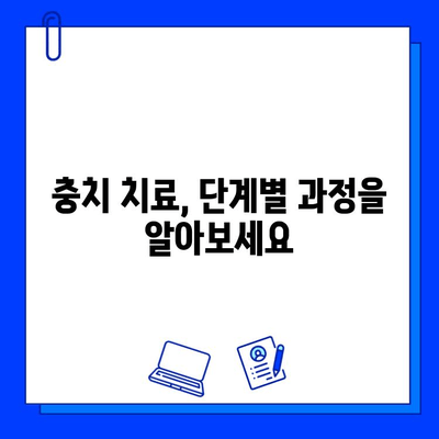 충치 진단과 치료, 이제 걱정하지 마세요! | 충치 원인, 증상, 치료 과정, 예방법