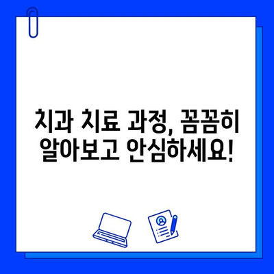 충치 치료, 두려움 이제 그만! 극복하는 5가지 방법 | 치과 공포증, 치료 과정, 팁