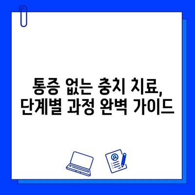 통증 없는 충치 치료| 더 이상 꿈이 아닙니다 |  최첨단 치료법, 비용, 과정 상세 가이드