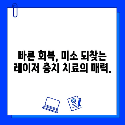 레이저 충치 치료| 미소 되찾는 혁명 | 충치 치료, 레이저 치료, 통증 없는 치료, 빠른 회복