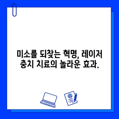 레이저 충치 치료| 미소 되찾는 혁명 | 충치 치료, 레이저 치료, 통증 없는 치료, 빠른 회복