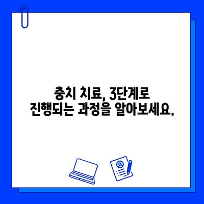 충치 치료, 이제 3단계로 완벽하게! | 치과, 치료 과정, 충치 예방